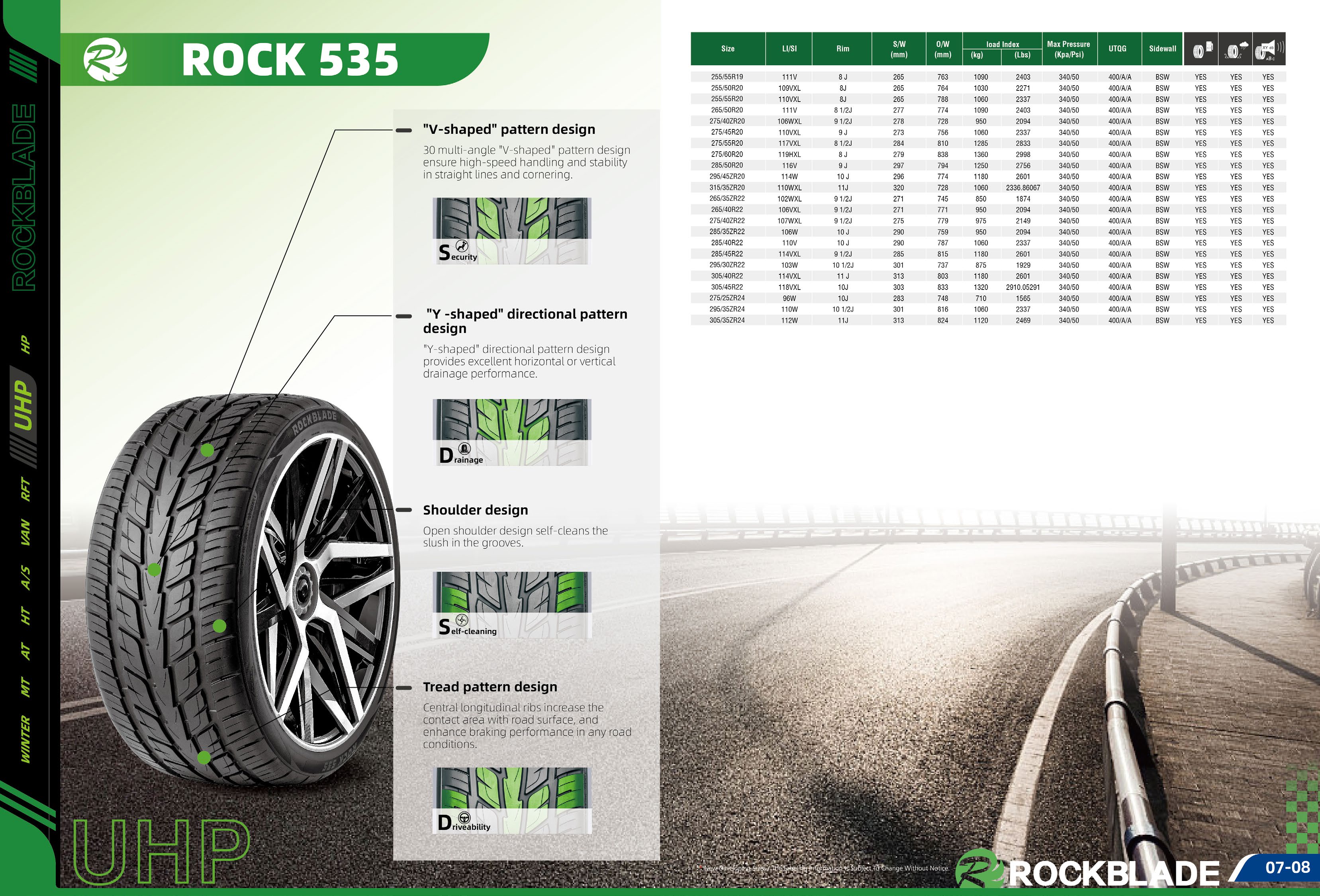 ROCKBLADE ILINK GRENLANDER FRONWAY ROCK 535 Tyres