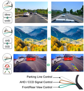 กล้องมองหลังรถยนต์กันน้ำ มุมมองกว้าง 12V CVBS AHD 1080P รองรับการใช้งาน พร้อมระบบมองกลางคืน กันน้ำ รับประกัน 1 ปี - Product Image 2