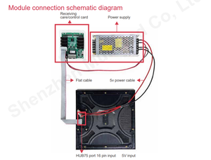 โมดูลจอแสดงผล LED กลางแจ้ง P2.5 ขนาด 160x160 มม. โมดูล LED สแกน 1/16 สำหรับการโฆษณาภายนอกอาคาร - Product Image 4