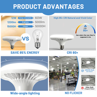 Ampoule LED UFO industrielle haute luminosité 12W-40W pour éclairage d'entrepôt intérieur, culot E27/B22, angle de faisceau 180°, IRC 95