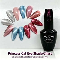 Gel magnétique pour les yeux de chat Princess sans TPO |   Vernis à ongles Mixcoco Soak Off UV LED 15ml
