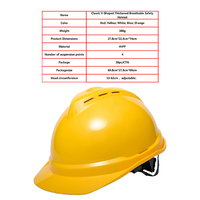 Casco de Seguridad Industrial Tipo V con 4 Suspensiones, Diseño Nuevo, para Trabajadores de la Construcción, Personalizable con Logotipo