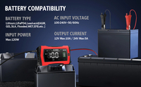 Chargeur de batterie rapide pour voiture et moto HTRC 12V 16A 24V 10A AC pour batteries au lithium LiFePO4 AGM GEL au plomb-acide certifié CE