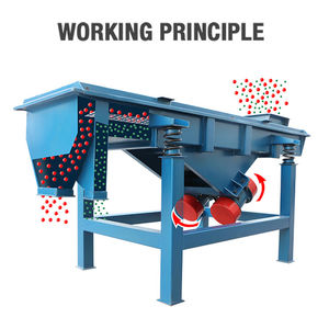 Cribado de escoria de acero, tamiz vibratorio de alta eficiencia, equipo industrial de pantalla vibratoria lineal - Product Image 3