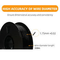 Filament PETG à faible rétrécissement 1,75 mm 1 kg, excellente adhérence des couches, consommables pour imprimante 3D PETG pour modèles complexes