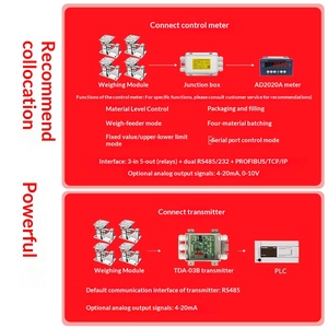 Ouluda AT8804 Wägezellenmodul Edelstahl/Legierungsstahl Fülltrichterwaage 0,03% Genauigkeit 5-12V Einfache Installation Sensor - Product Image 3