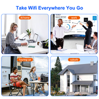 Routeur 4G LTE avec emplacement pour carte SIM Cat4 300 Mbps Routeur WiFi 300 Mbps Routeur sans fil Routeur WiFi domestique Sans fil