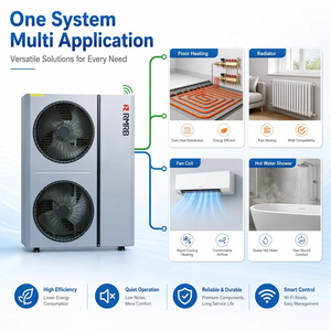 ปั๊มความร้อนอากาศสู่น้ำ RMRB 18.44kW R290 A+++ EVI พร้อม WiFi สำหรับทำความร้อน ทำความเย็น และน้ำร้อนใช้งานในบ้าน (OEM) - Product Image 1