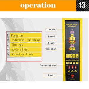 เครื่องเป่าสีแผงดิจิตอล2200W อุปกรณ์ดูแลรถจับเวลา0-99นาที - Product Image 4