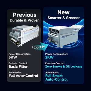 Impresora DTF I3200 A2 <span class=keywords><strong>de</strong></span> 60 cm, Impresión Directa a Película <span class=keywords><strong>de</strong></span> Gran Formato, Nuevas Ideas <span class=keywords><strong>de</strong></span> <span class=keywords><strong>Negocio</strong></span>, Impresora DTF <span class=keywords><strong>de</strong></span> 60 cm - Product Image 3