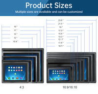 IP65 a prueba de agua HMI Industrial todo en uno PC RK3568 2 + 32GB Android12/Linux/ Intel I5 Win-dows 10 12 17,3 PC con panel táctil de 19 pulgadas