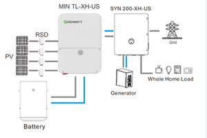 Inversor solar híbrido <span class=keywords><strong>Growatt</strong></span> 5kw MIN <span class=keywords><strong>5000TL</strong></span>-<span class=keywords><strong>XH</strong></span>-US Monofásico 1 fase 240V IP65 Versión de EE. UU. - Product Image 5
