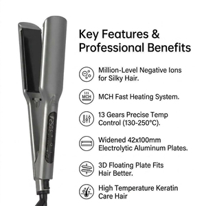 <span class=keywords><strong>Plancha</strong></span> de Pelo Eléctrica FYD 2026 con Control Táctil, Iones Negativos y Protección de Queratina, <span class=keywords><strong>Plancha</strong></span> Plana con Placas Anchas - Product Image 2