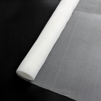 HDPE insectennet met UV-bestendig materiaal voor kas- en groentebescherming