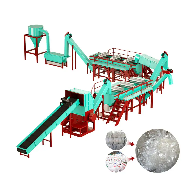 PP PE LDPE HDPE (film or bottles) plastic recycling machine washing line