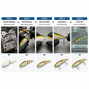 Señuelo Duro de Dos Secciones para Pesca con Swimbait - Product Image 2