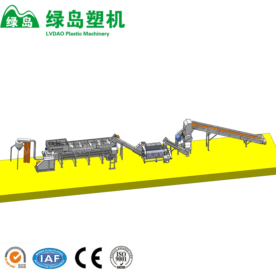 Lvdao Plastic PE PP Film Recycling Washing Machine/Plastic Recycling Plant/Automatic Pet Bottle Washing Line