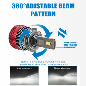 XVL G75 Nuevas Bombillas LED para Faros Delanteros de Automóvil de 150 W y 30000 LM, 2 Tubos de Cobre, 12 V, 24 V, Luces LED para Automóvil H7 Canbus H1 H4 H11 9005 9006 - Product Image 5