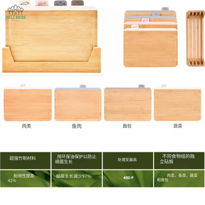Bamboo Cutting Board <b>Set</b> 3 Piece Rectangular Kitchen Chopping Blocks Organic Bamboo Material - Product Image 2
