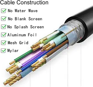 Male To Female 1 To 2 VGA Cable
