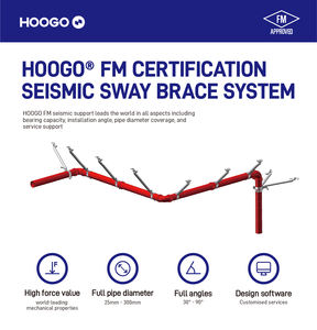 Système <span class=keywords><strong>de</strong></span> contreventement sismique inté<span class=keywords><strong>gré</strong></span> en acier au carbone réglable approuvé FM pour les conduites <span class=keywords><strong>de</strong></span> sprinklers incendie - Product Image 2