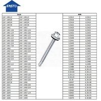 Металлические оцинкованные винты 6,3*50 #14*2