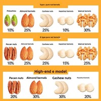Dagelijkse gemengde noten, volledig natuurlijke notenmix, 500g blikje, gedroogd fruit voor kinderen, snack, cadeau voor het hele jaar door, uit het vasteland van China