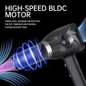 ไดร์เป่า<span class=keywords><strong>ผม</strong></span><span class=keywords><strong>ระดับ</strong></span>มืออาชีพความเร็วสูง - อุปกรณ์จำเป็นสำหรับร้านเสริมสวย ไดร์เป่า<span class=keywords><strong>ผม</strong></span>แห้งเร็วสำหรับสตูดิโอความงาม - Product Image 6