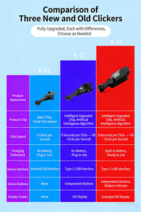 Dispositivo de Clic Automático Recargable B-03, <span class=keywords><strong>Clicker</strong></span> Inteligente con Batería Integrada, Multifunción, Rastreo Rápido, Clic con el Dedo - Product Image 6