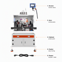 Machine à bobiner T09 à double bras avec mécanisme oscillant et arbre de bobinage unique pour la reprise de processus de bobinage complexes