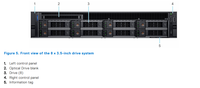 Serveur R7525 2U jusqu'à 64 cœurs par socket, 24 baies NVMe de 2,5 pouces