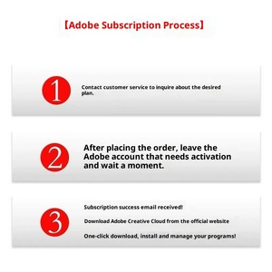 Para <span class=keywords><strong>Adobe</strong></span> Enterprise Photographer Plan PS <span class=keywords><strong>Software</strong></span> 1 año de activación de código de intercambio Lightroom/<span class=keywords><strong>Photoshop</strong></span> suscripción Stock M123 - Product Image 5