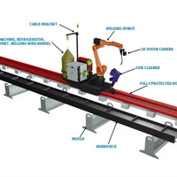 Nuevo Robot de Soldadura Automático Inteligente para Estructuras de Acero con Tasa de Ciclo de Trabajo del 100%