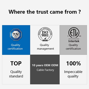 Không thấm nước vuông EV sạc Túi cho mô hình <span class=keywords><strong>x</strong></span> Mới chống cháy Goodlink - Product Image 6