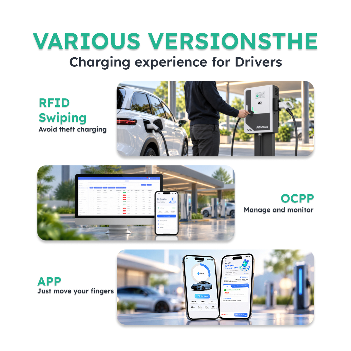 30kw Dc Ev Charger Electric Vehicle Charging Station Electric Car Charger Fast Charge Solar Powered Ev Charging Station · image 6