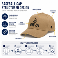 Gorra de Béisbol Personalizada de 5 Paneles con Logotipo Bordado en 3D, Visera Curva Ajustable, Fabricante OEM de Prendas de Marca