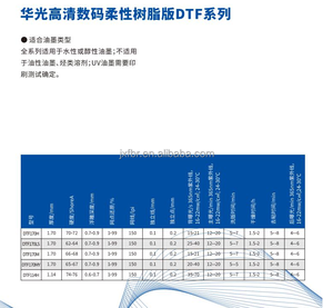 Tấm Flexo Kỹ Thuật Số Quang Điện Huaguang - Product Image 5
