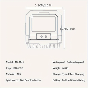 ไฟฉายคาดศีรษะ LED รุ่นใหม่ปี 2026 ดีไซน์ 3 XPG High Power COB LED  วัสดุ ABS สำหรับตั้งแคมป์ FX-HP019 ไฟฉายยุทธวิธีแบบพกพา - Product Image 6