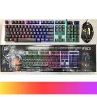 Ensemble clavier et souris de jeu étanche russe, arabe, espagnol avec rétroéclairage mixte pour ordinateur portable