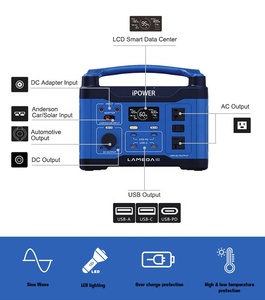 Cargador de Batería de Litio de 1000W 1019wh a Precio de Fábrica, 1kw 110v 220V 230V 240V, Estación de Energía Solar Eléctrica, Fuente de Alimentación de Respaldo - Product Image 2