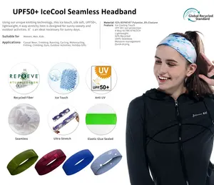 Özel tasarım Logo RPET Polyester mikrofiber elastik kafa bandı streç Yoga spor ter bandı bandı