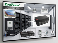 Batería de Alta Temperatura FirstPower LFP12200T 12V20Ah Resistente al Calor para Sistemas Solares Fuera de la Red, Gabinetes de Telecomunicaciones, Almacenamiento de Energía Industrial y UPS