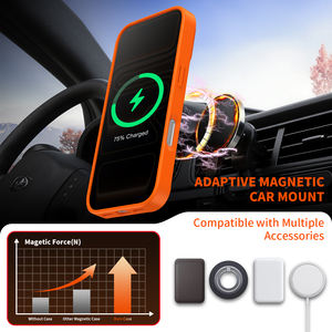 Funda Magnética <span class=keywords><strong>de</strong></span> Lujo para iPhone 17 Pro Max, Acabado Mate Translúcido con Sensación <span class=keywords><strong>de</strong></span> Piel, Fundas para <span class=keywords><strong>Teléfono</strong></span> Móvil para iPhone 16 17 Pro Max - Product Image 6