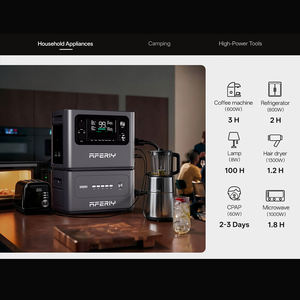 Aferiy P280 2800W Pembangkit Listrik Portabel Kapasitas Besar Tenaga Surya Generator Luar Ruangan Portabel Sumber Daya Darurat - Product Image 5