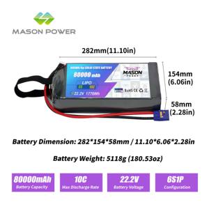 Campioni disponibili: Batteria a stato solido 6S 22.2V 80Ah 80000mAh 10C 400Wh/kg QS8-<span class=keywords><strong>S</strong></span> per droni da carico pesante ed E-VTOL - Product Image 2