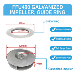 ชุดกรองพัดลม FFU400 เฟสเดียว 220V มอเตอร์ทองแดง ใบพัดชุบสังกะสี ขนาดแกน 120 มม. แกน 12 มม. กำลังไฟ 190 วัตต์ ความเร็ว 1050 รอบต่อนาที ประสิทธิภาพ IE4 พร้อมวงแหวนกันกระแทก - Product Image 4