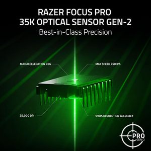Ratón Inalámbrico para Juegos <span class=keywords><strong>Razer</strong></span> Basilisk V3 Pro 35K 35000DPI con Sensor Óptico, Rueda de Desplazamiento HyperScroll, RGB, Ergonómico, Programable, 140H - Product Image 3