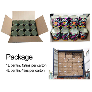 Vernice Spray Multicolore per Auto con Base <span class=keywords><strong>Perlata</strong></span>, Alta Copertura, Rivestimento per Riparazione e Verniciatura Carrozzeria - Product Image 4