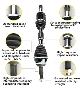 Pièces d'arbre automatique EEP Arbre d'entraînement <span class=keywords><strong>CV</strong></span> d'arbre à cardan pour Nissan Morano/R 2WD C-NI132-8H - Product Image 5