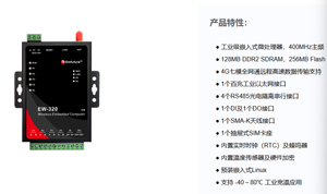 WallMountType Embedded Computer Industrial Control <strong>PCI3</strong> 256GB Compact Hardware Industrial IoT Edge-GatewayDeployment IndustriePC - Product Image 5